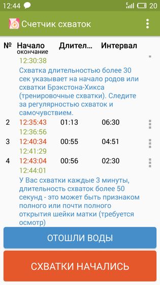 Девочки посмотрите ! Почему они не регулярные