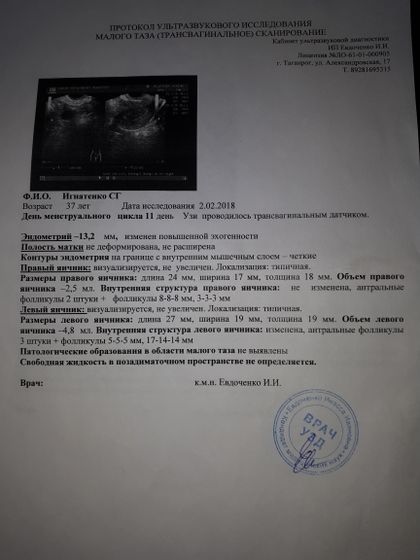 История одного циклала🙄
