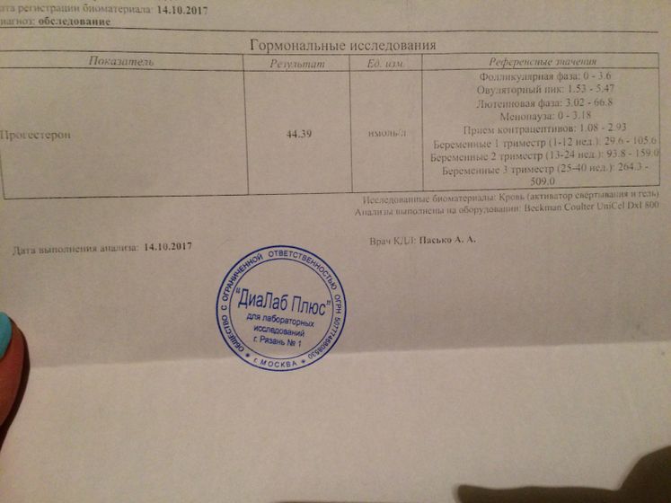 Sos девочки, помогите !!!