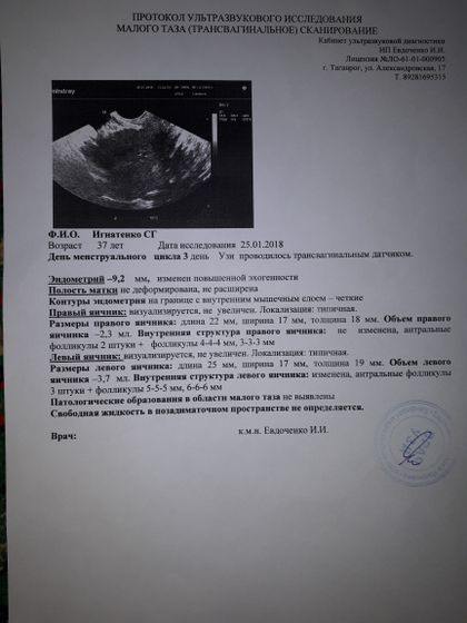 История одного циклала🙄