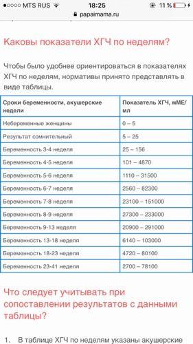 Привет всем.