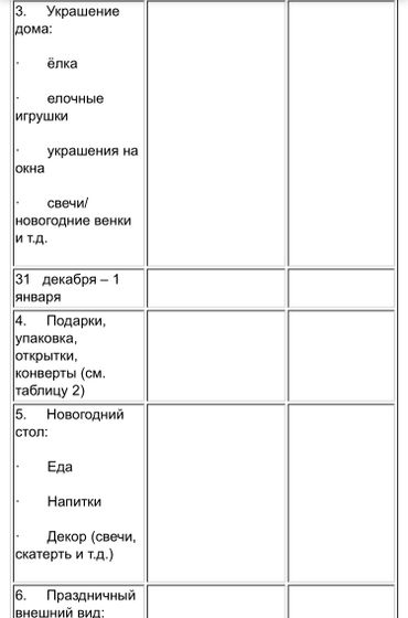 Новый год без плиты день 6 и 7