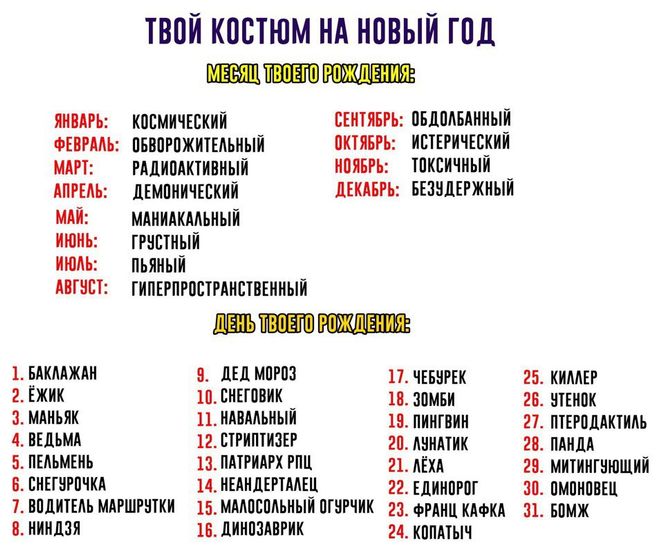 а кем нарядишься ты?