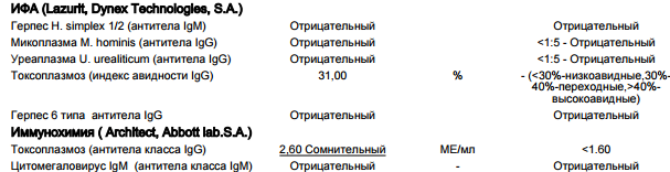 Токсоплазмоз!!!