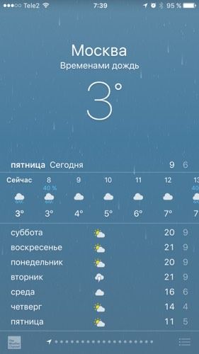 Погода
