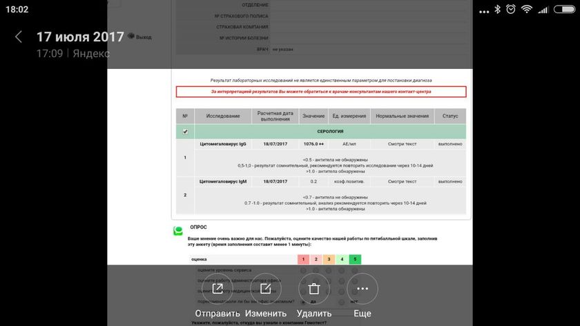 Анализы