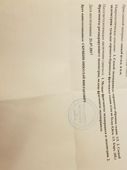 Результаты гистологии.