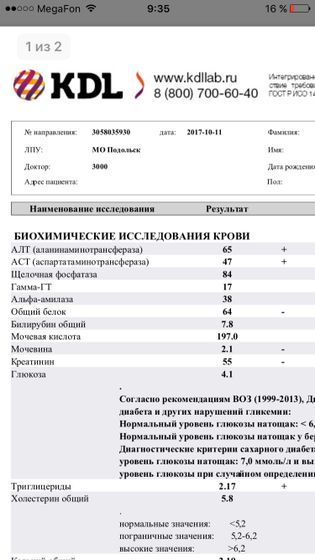 У кого то были