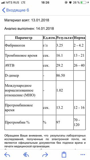 D димер