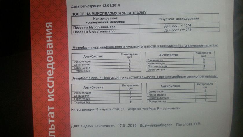 Девочки, кто понимает прокомментируйте