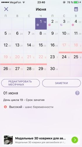 Девочки в эти дни