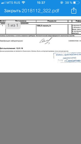 Девочки,это нормальные показания для
