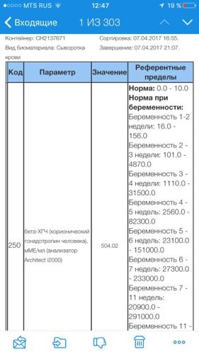 Хгч