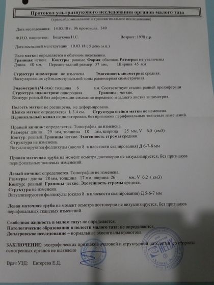 Начался первый месяц моего планирования)