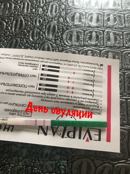 Тесты на овуляцию