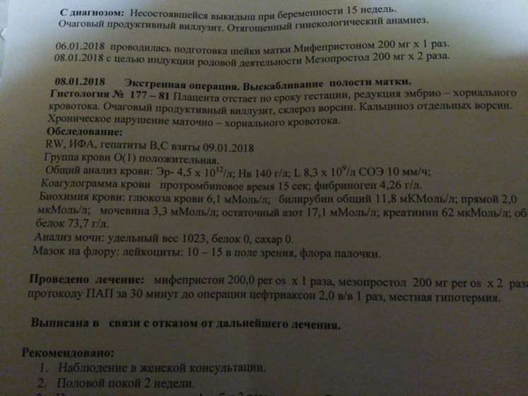 Результат гистологии