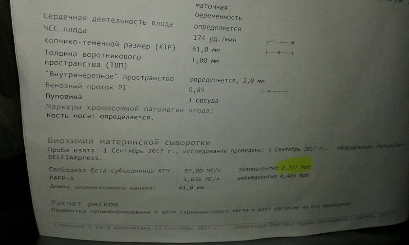 Срочно зайдите пожалуйста!!!!