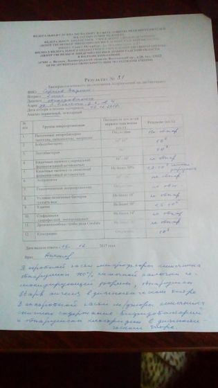 Сдали на дисбактериоз