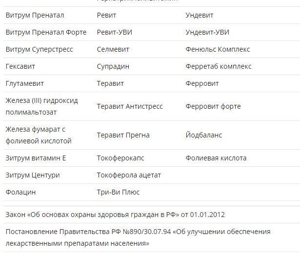 Бесплатные лекарства для беременных