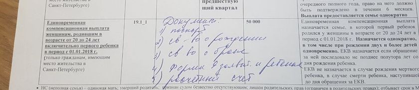 Пособия Спб !