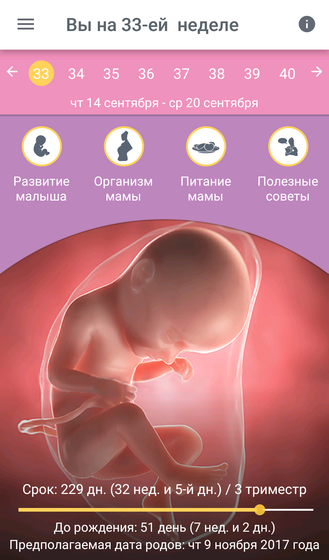 А у вас высоко животик?)