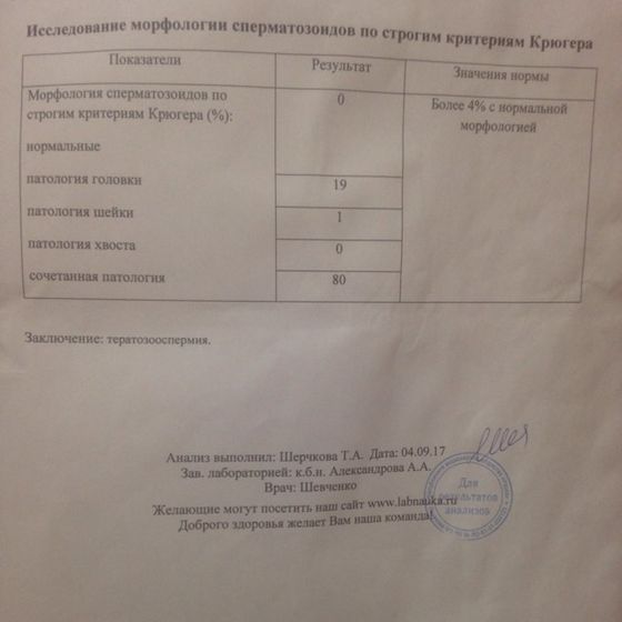 Всем привет .Девочки,мужу