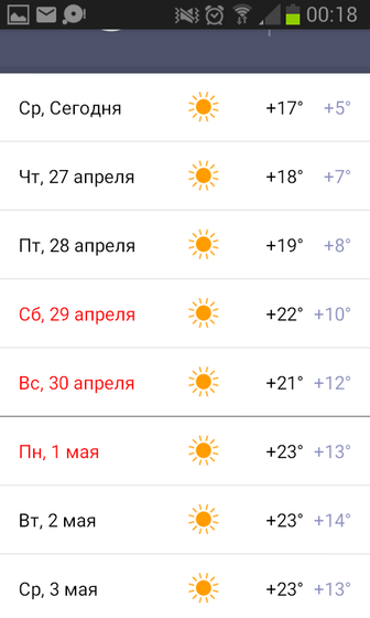 Ростов )))))
