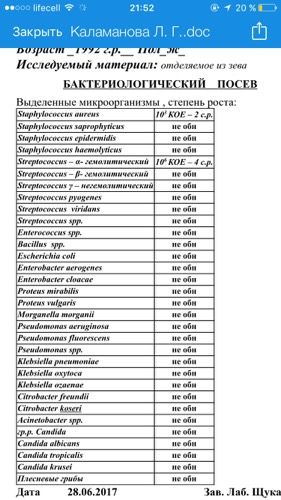 В горле Золотистый стафилококк и стрептококку А