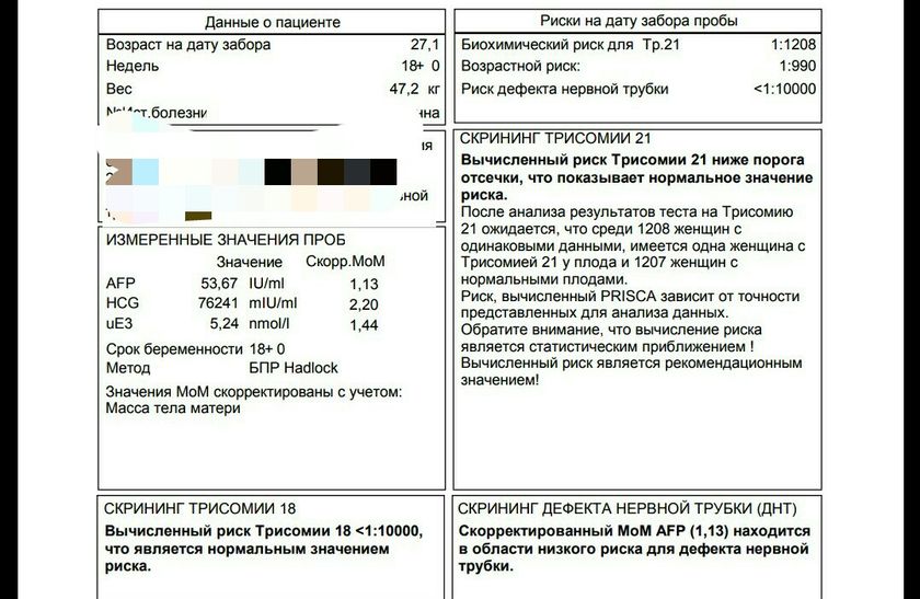 Повышенный ХГЧ на втором скрининге