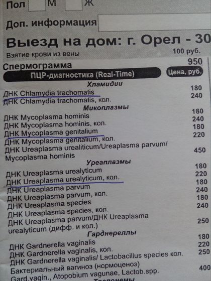 Девочки ,вопрос такой .