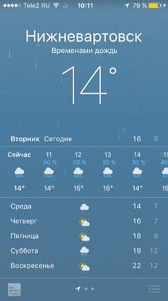 Лето-не лето(