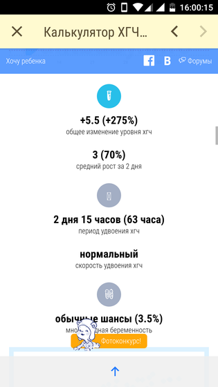 К сегодняшнему посту о моем ХГЧ