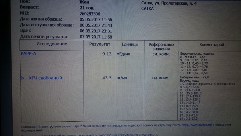 Девочки, помогите с расшифровкой