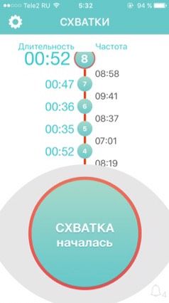 Стоит ехать щас?