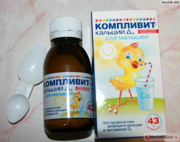 Давали детям кальций д3?
