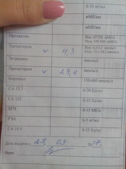 Помогите разобраться